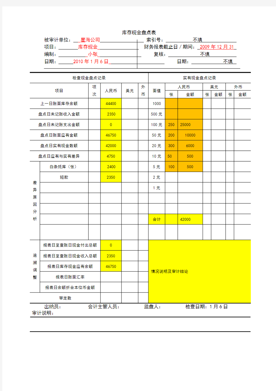 库存现金盘点表