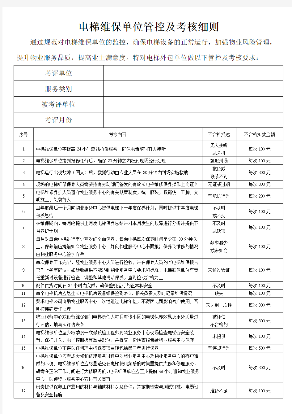 物业公司对电梯维保单位管控及考核细则