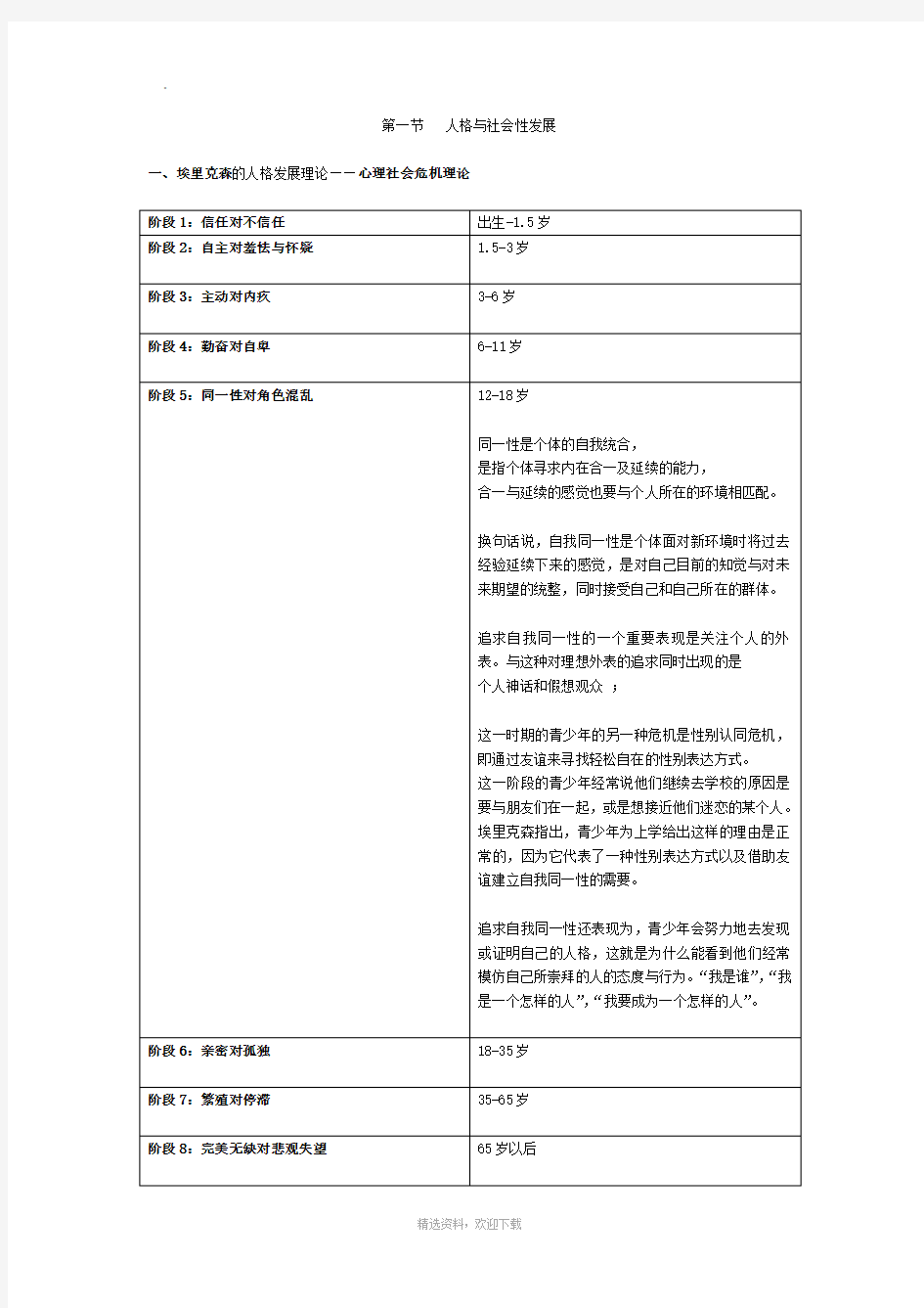 第三章 人格、品德发展与教育