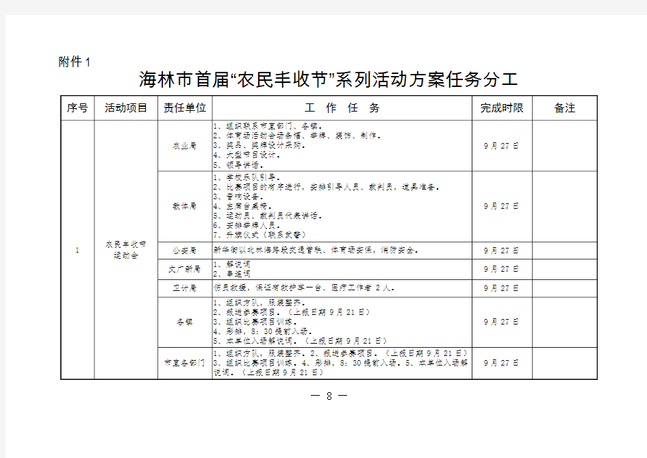 海林首届农民丰收节系列活动方案任务分工