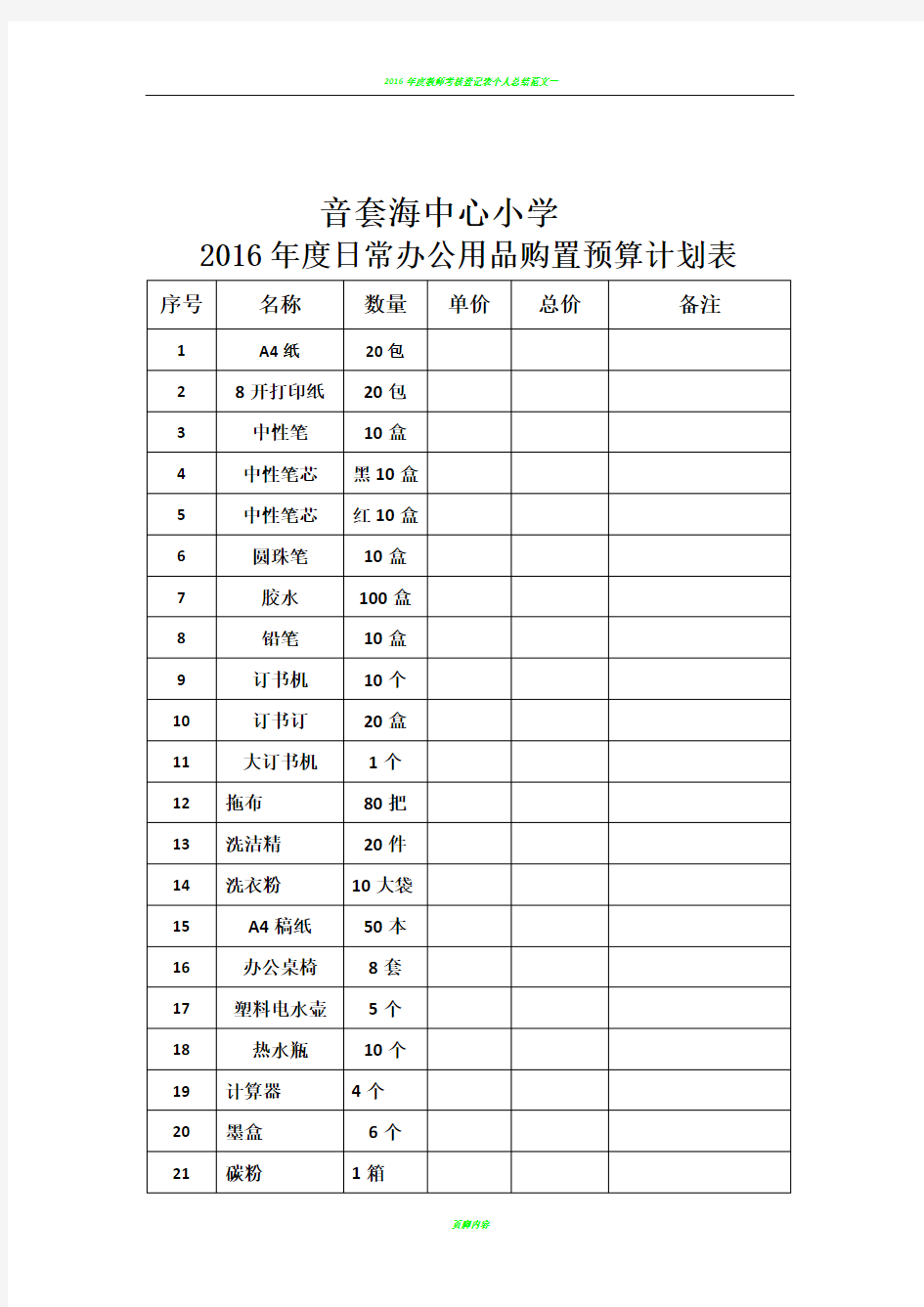 2016年度日常办公用品购置预算计划表