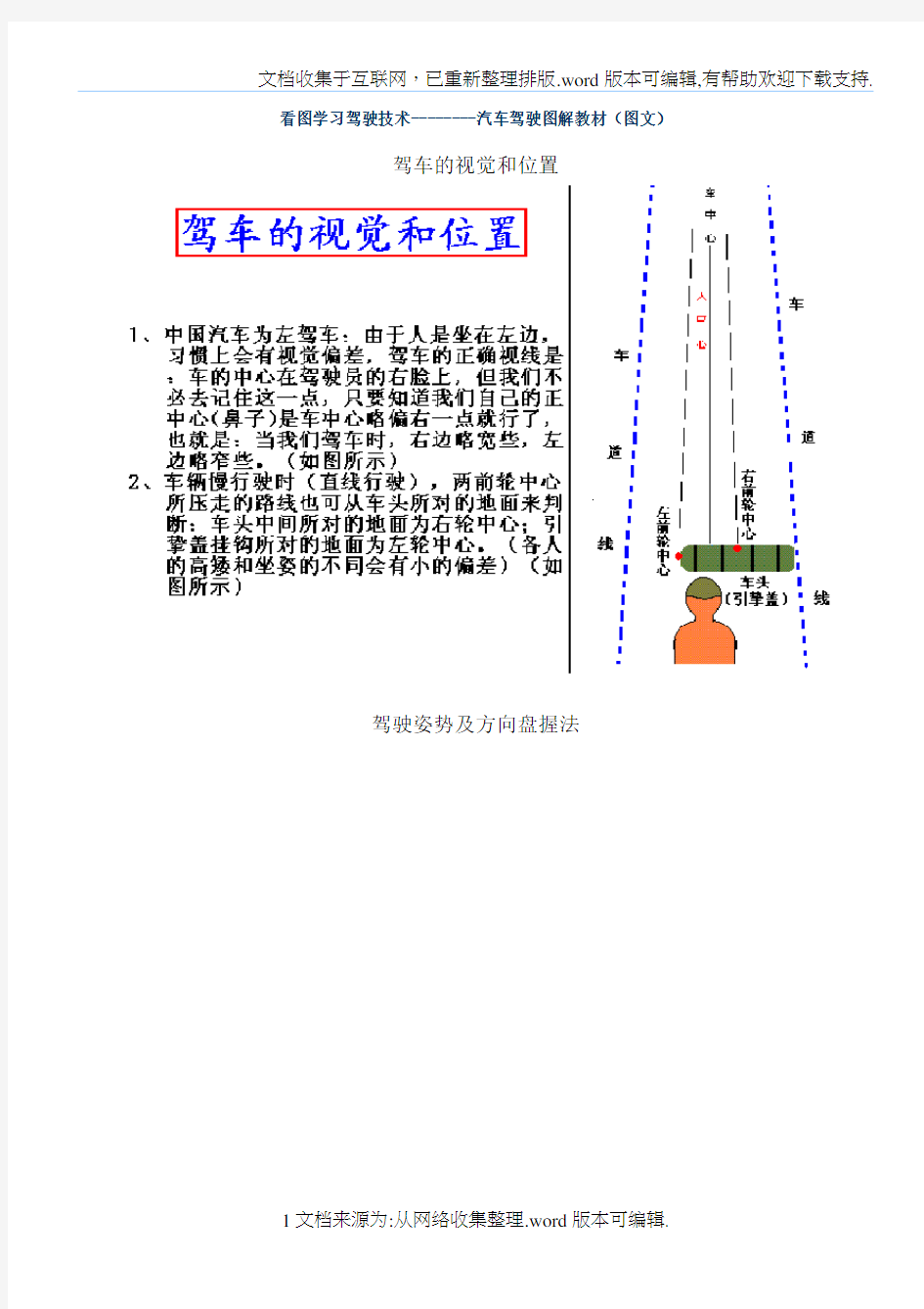 汽车驾驶图文解说