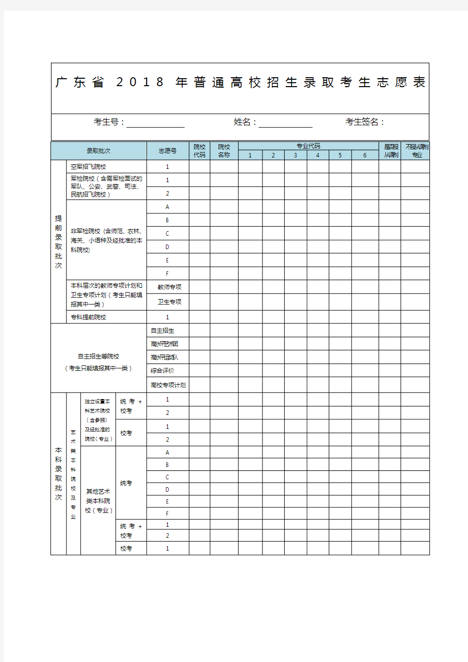 广东省高考志愿表