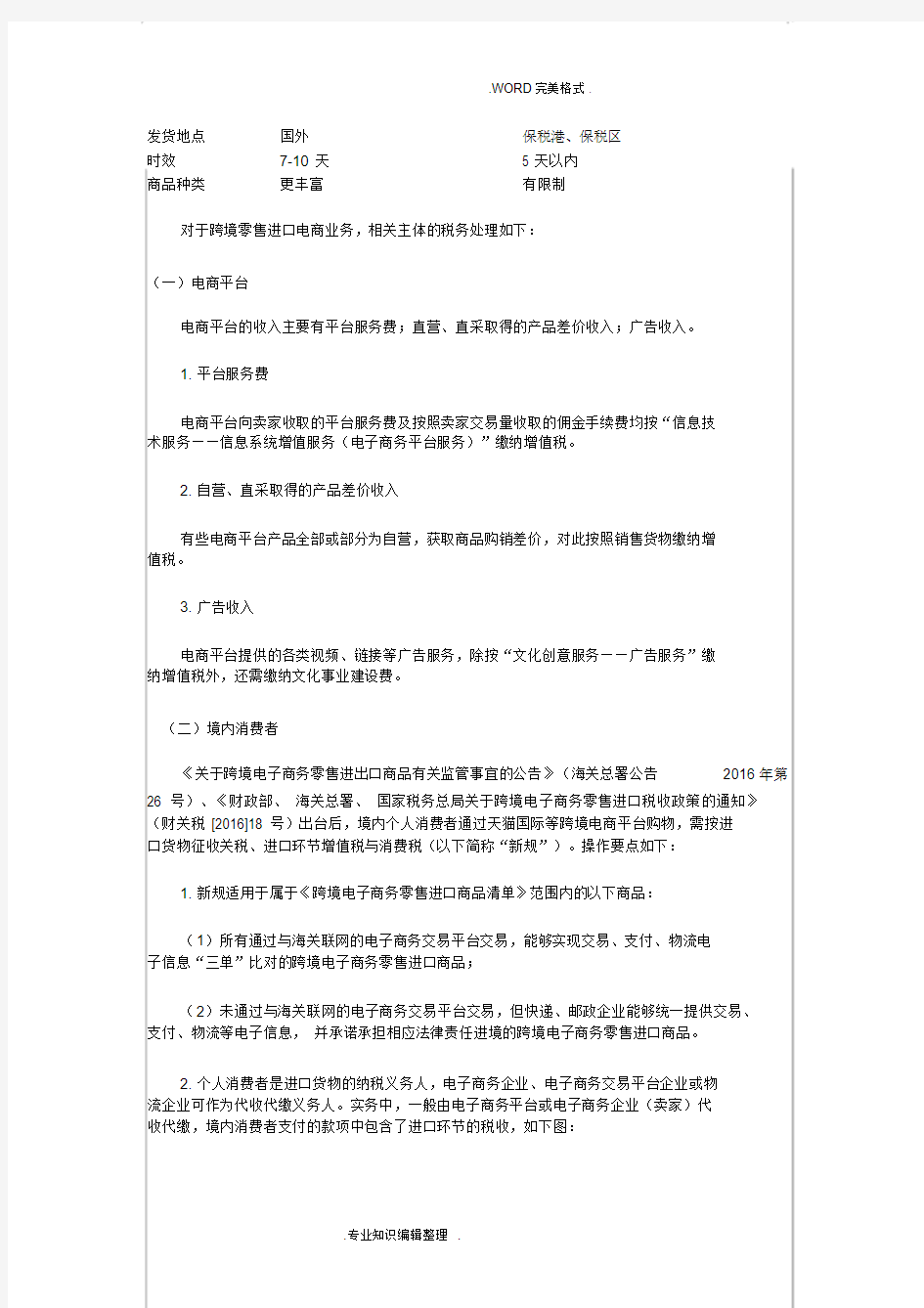 跨境电商业务模式和税务处理