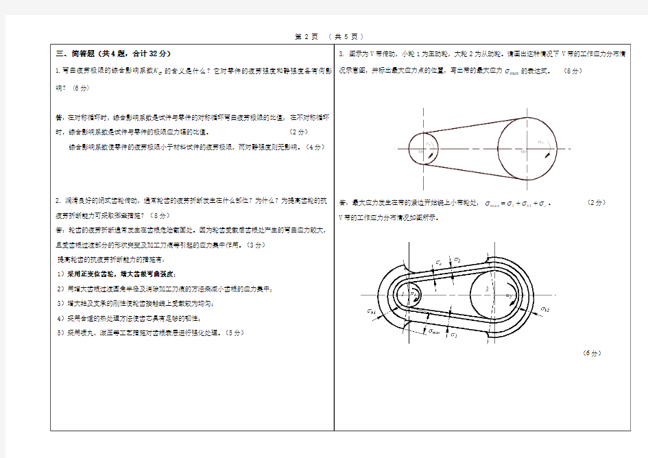 上海大学机械设计(1)试卷A及答案