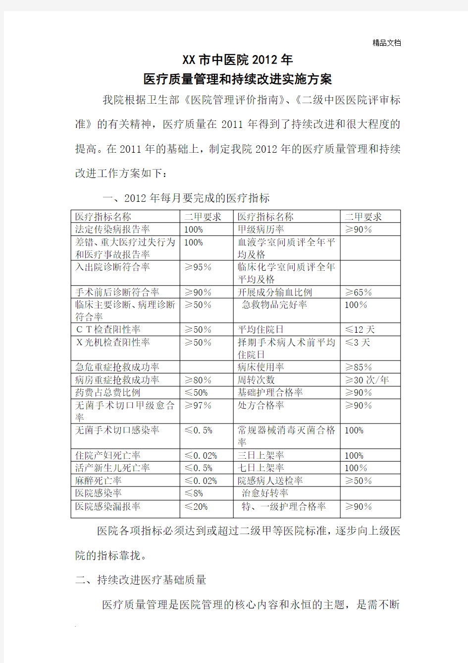 中医院医疗质量管理和持续改进实施方案