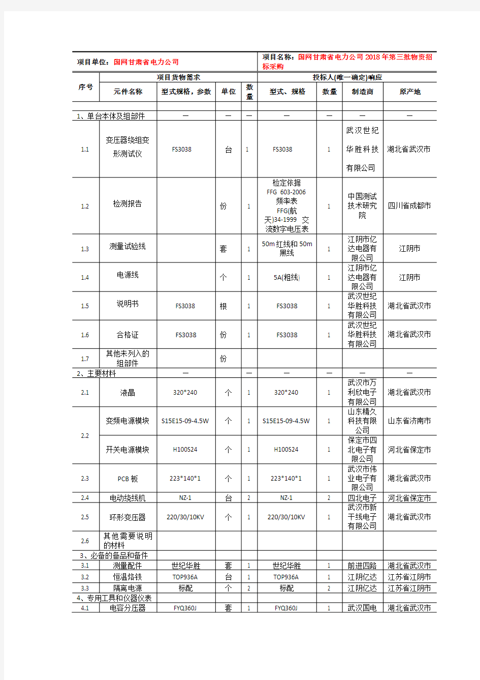 变压器绕组变形测试仪