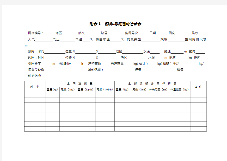 最新整理附表1游泳动物拖网记录表.doc