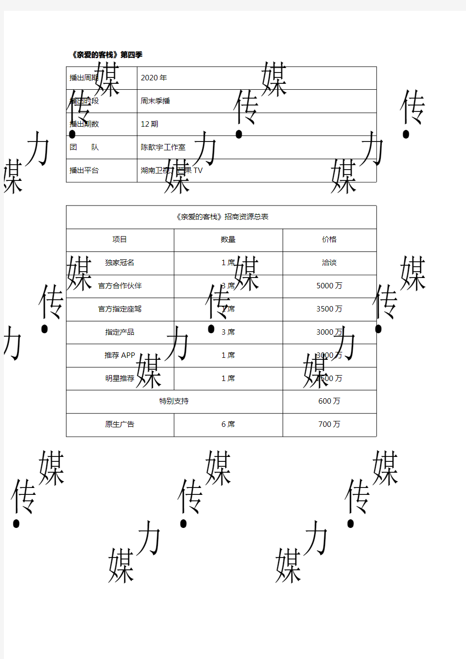 湖南卫视《亲爱的客栈》第四季广告招商资源价格—媒力·传媒