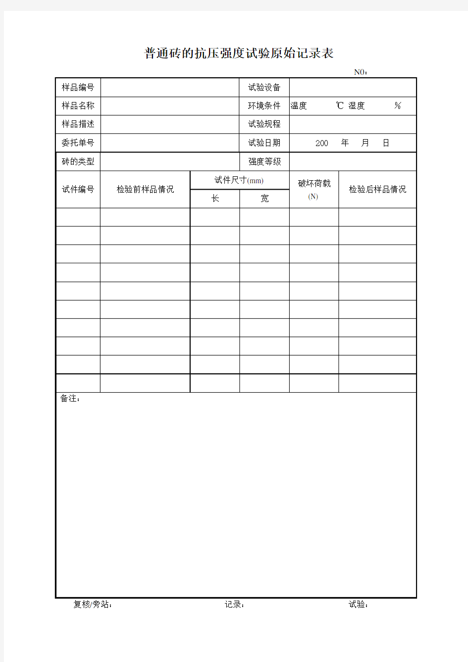 普通砖的抗压强度试验