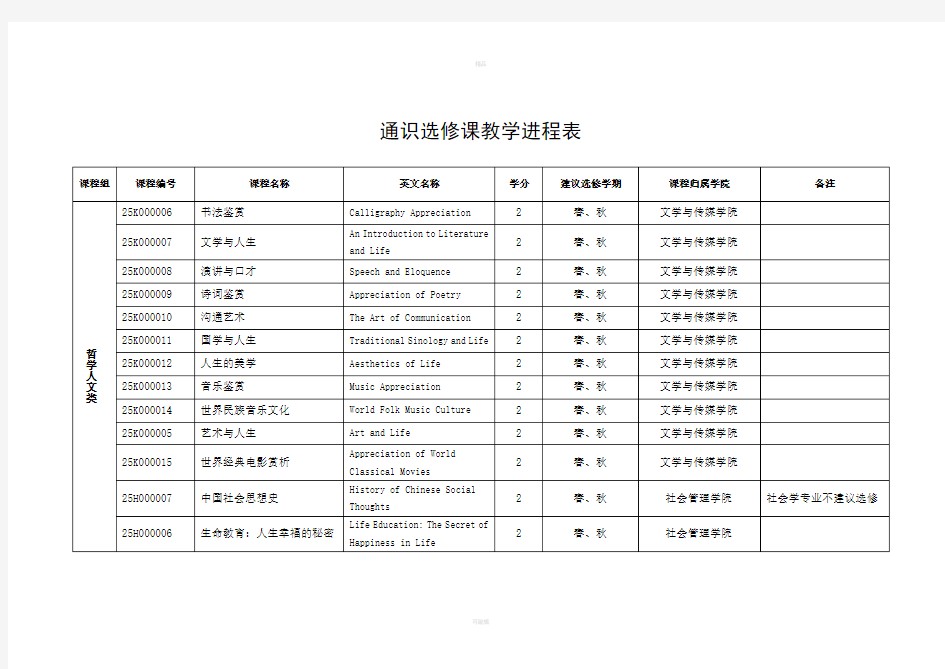 通识选修课教学进程表