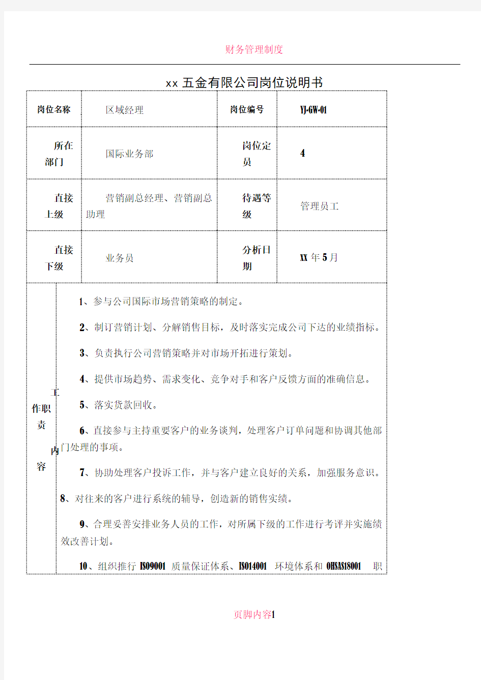 xx五金有限公司岗位说明书