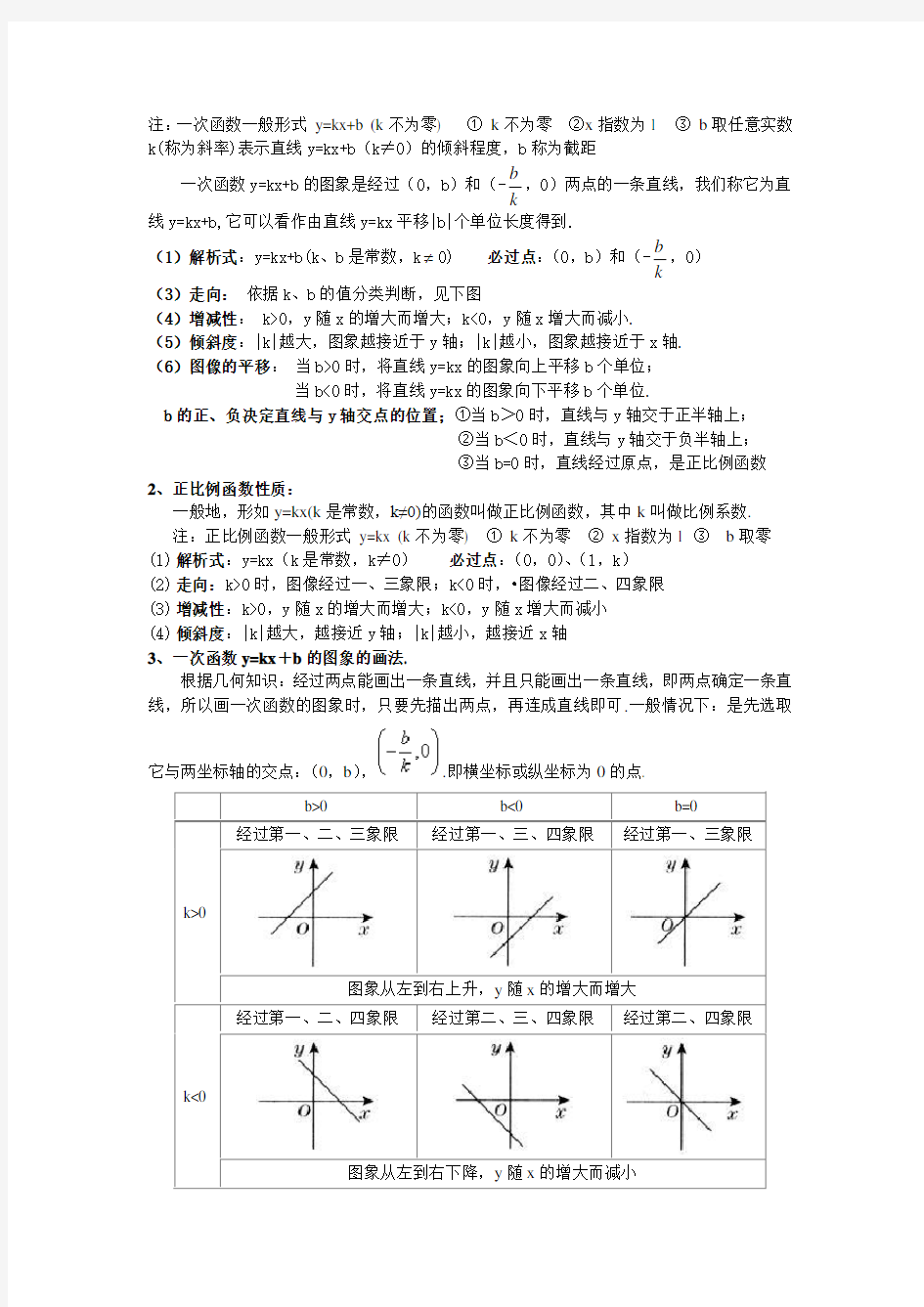 北师大版八年级数学上册 第四章 一次函数知识点总结