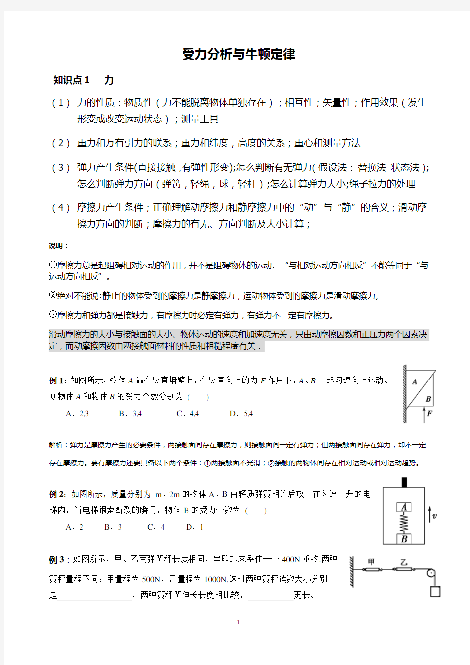 高中物理 受力分析 牛顿定律 题型总结归纳