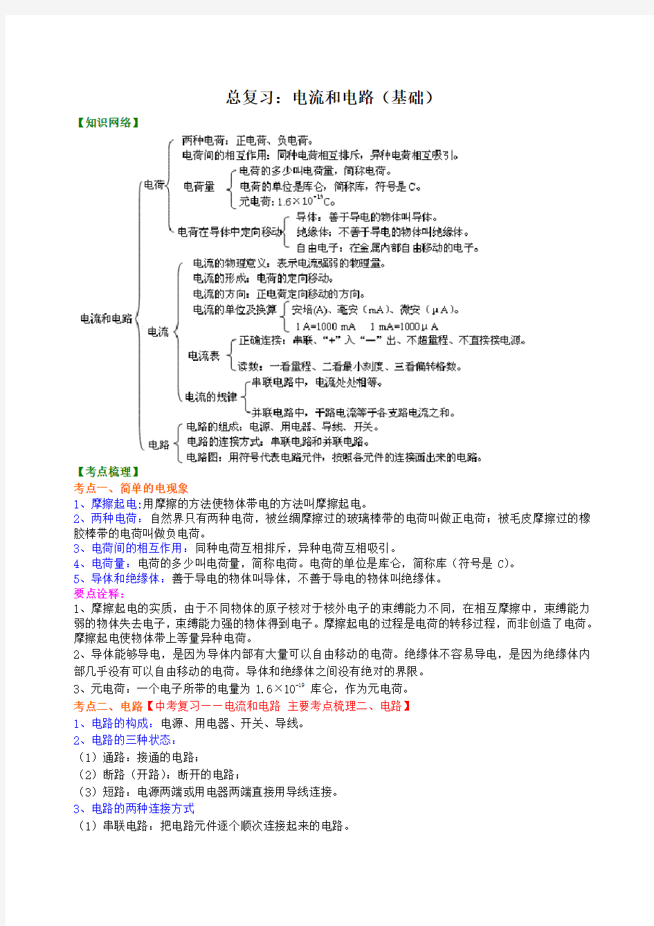 物理中考总复习：电流和电路(基础)讲解