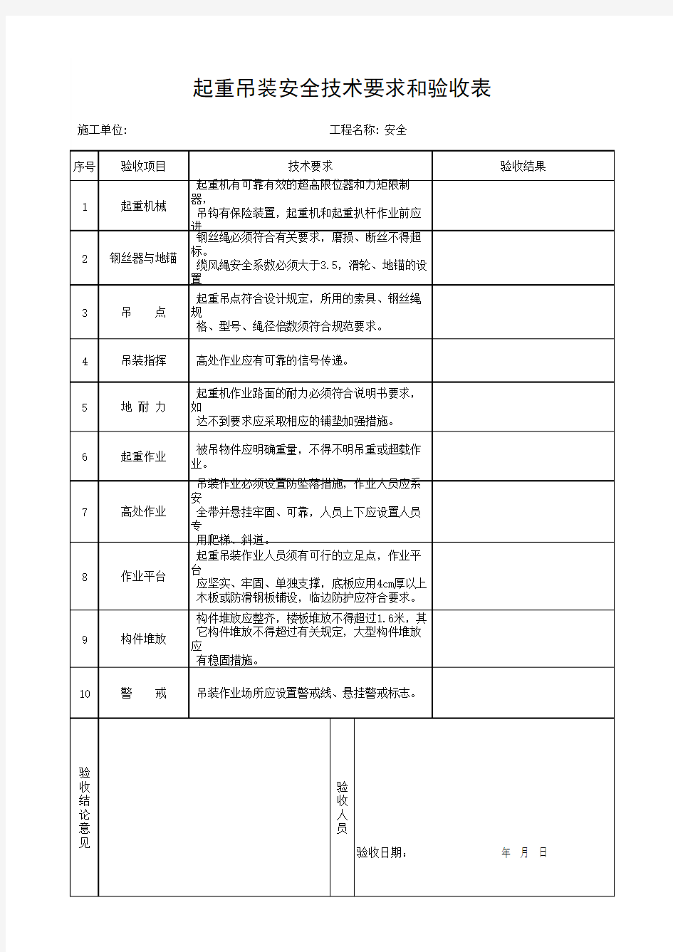 起重吊装安全技术要求和验收表(最新版)