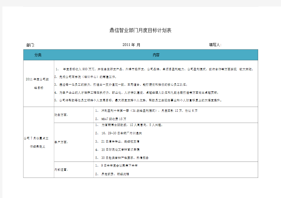 部门月度工作重点计划表