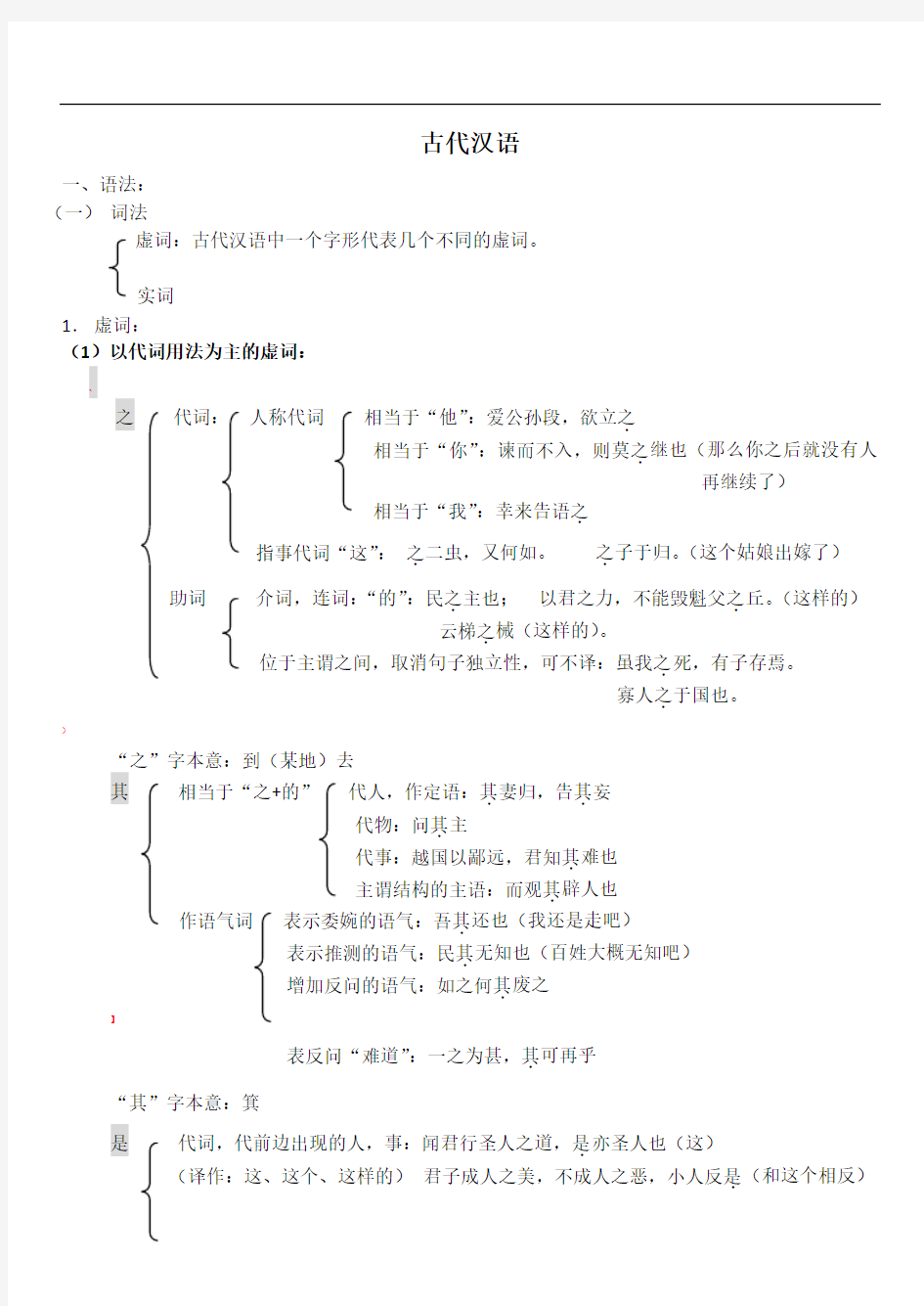 古代汉语虚词总结