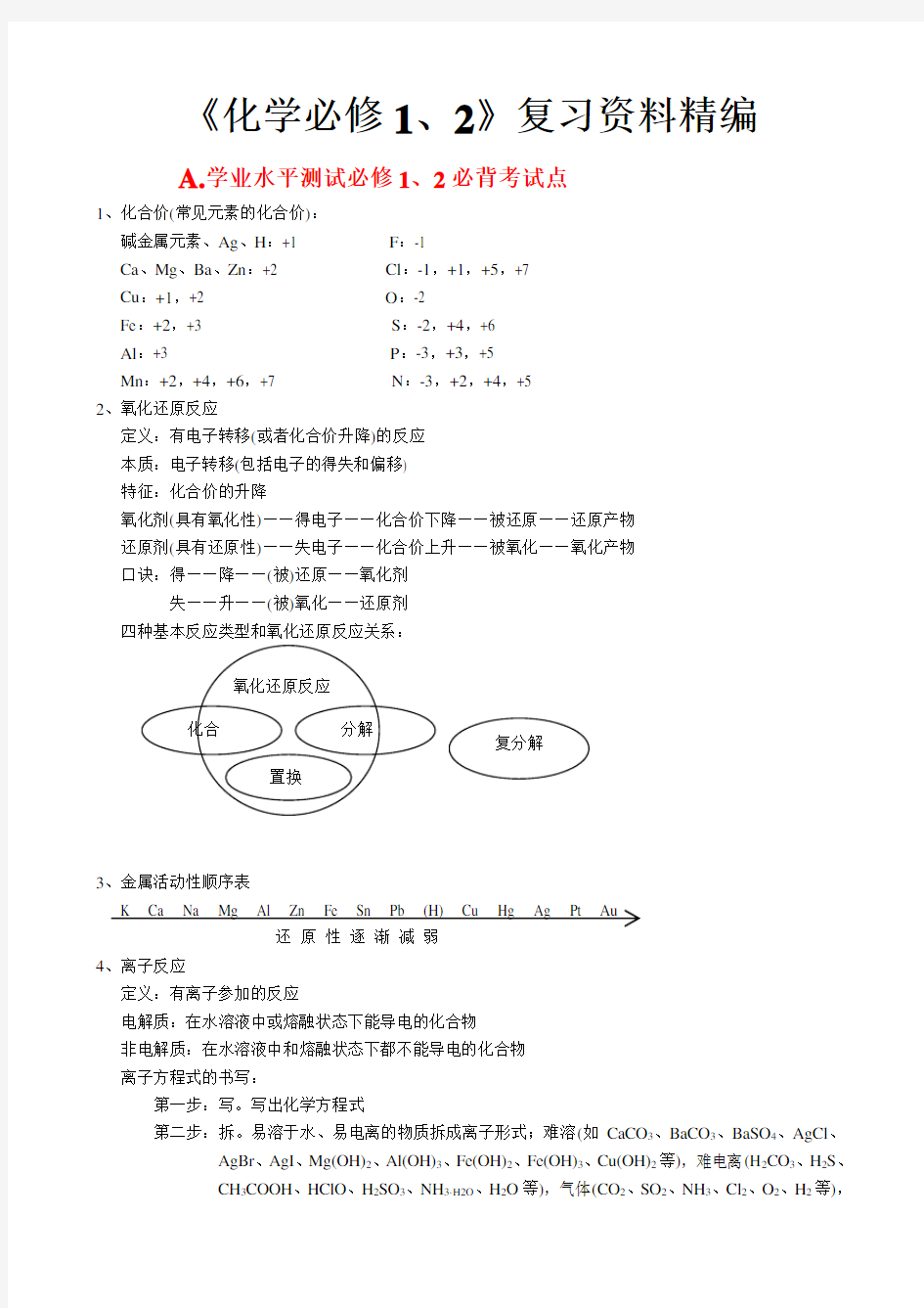 高中化学会考复习重点资料精编