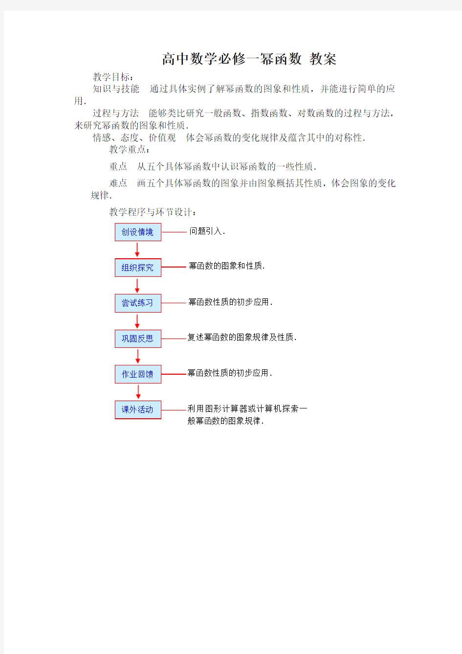 高中数学必修一幂函数 教案