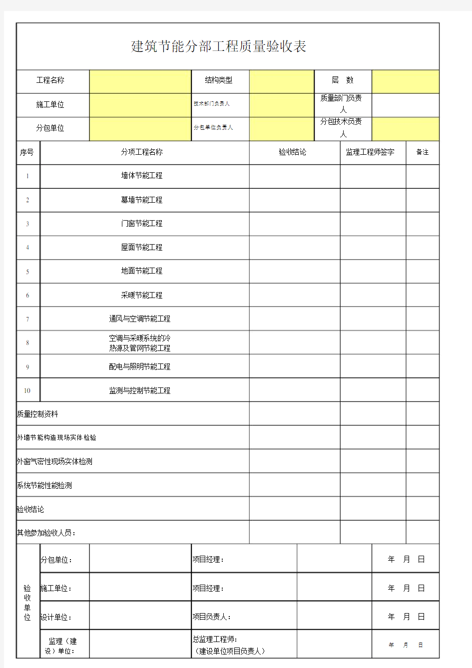 1、建筑节能分部工程质量验收表.doc