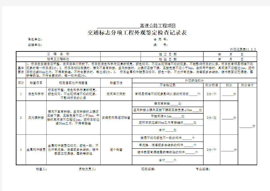 1 交通标志外观鉴定检查记录表