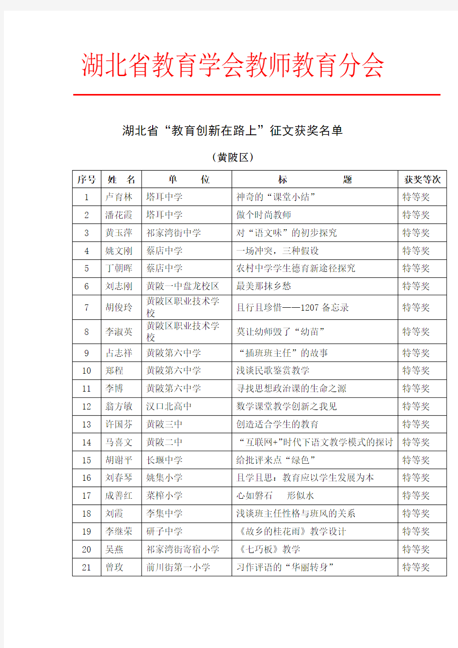 湖北教育学会教师教育分会-武汉教育云