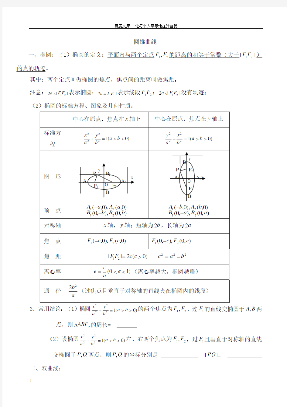 圆锥曲线知识点例题练习含答案