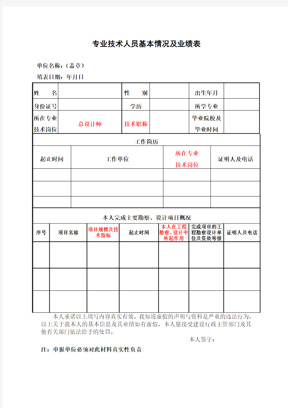 专业技术人员基本情况及业绩表