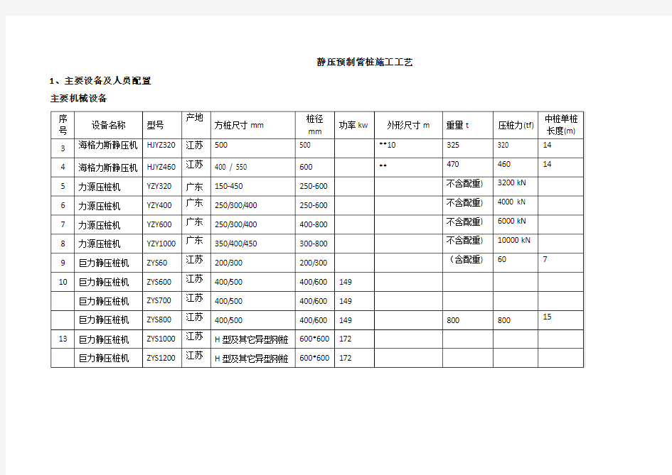 静压预制管桩施工工艺