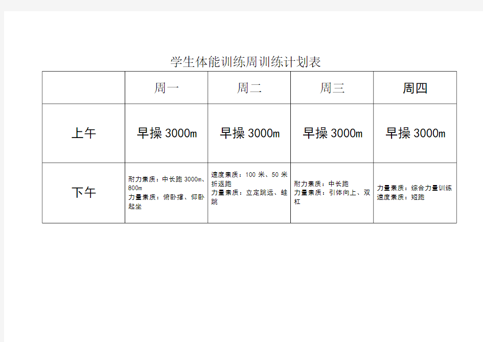 学生体能训练周训练计划表