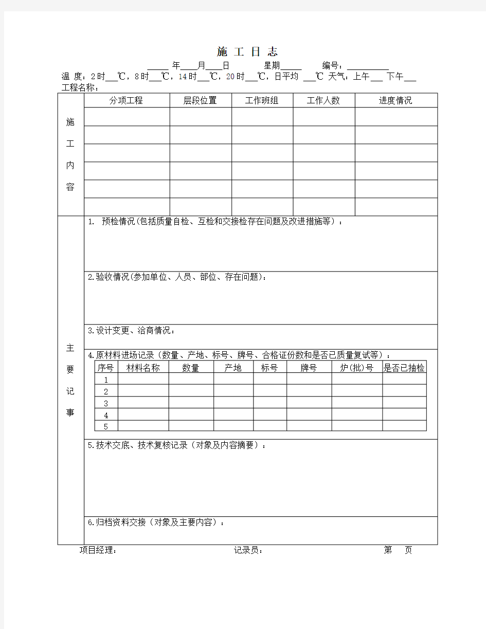 施工日志标准模板