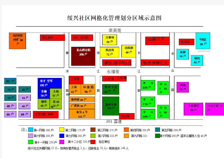 绥兴社区网格化管理划分区域示意图