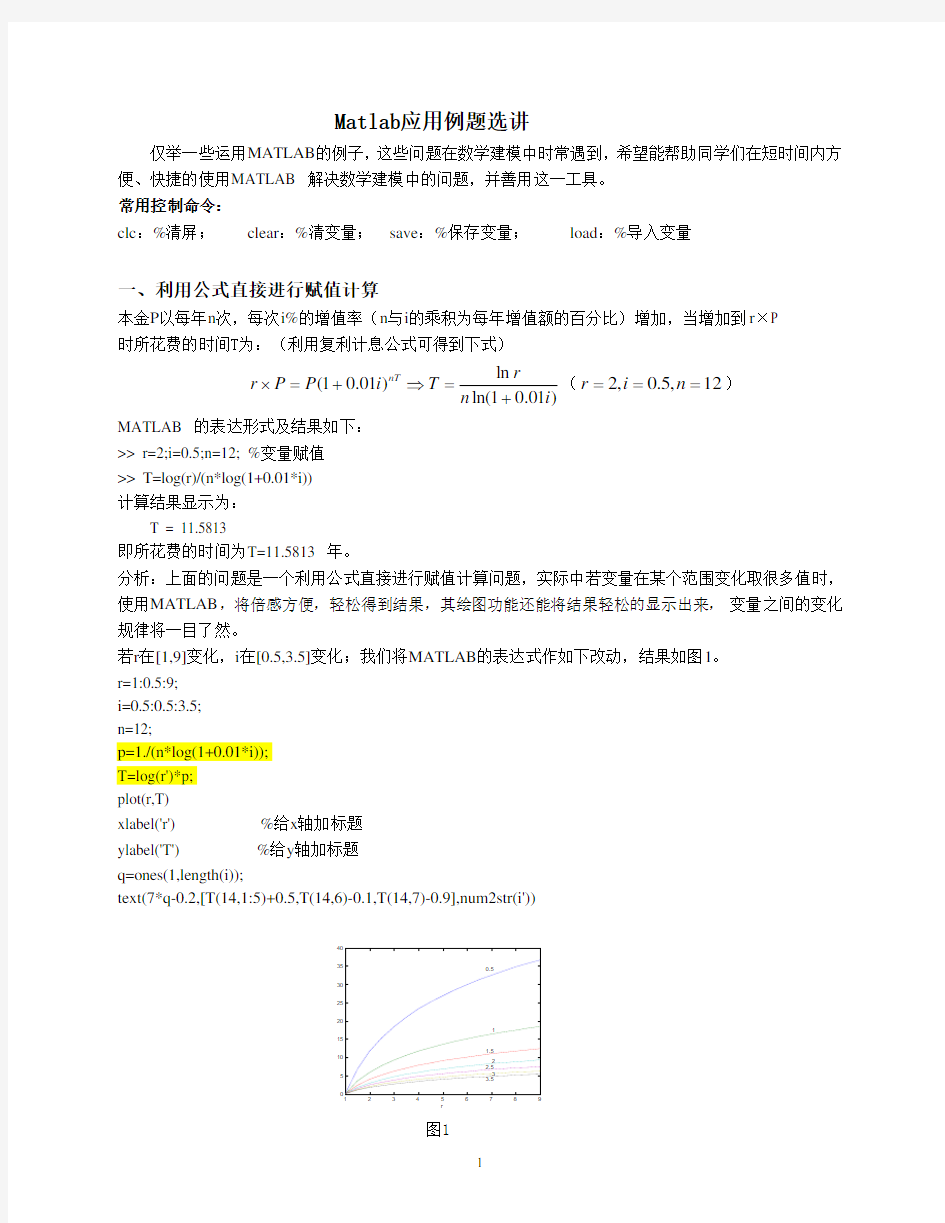 MATLAB应用实例分析