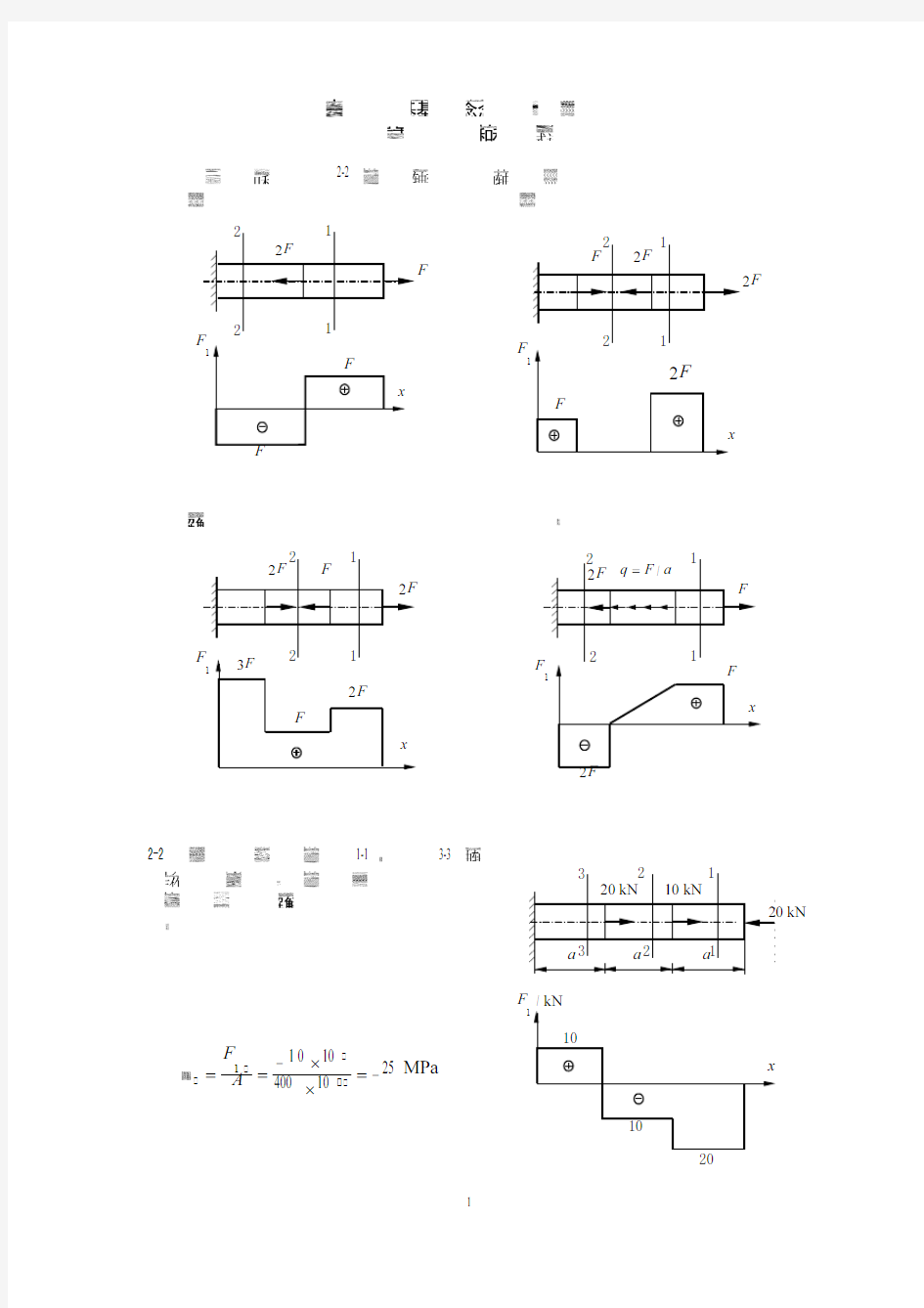 材料力学课后习题答案(第五版,孙训方)I-第2章 轴向拉伸和压缩