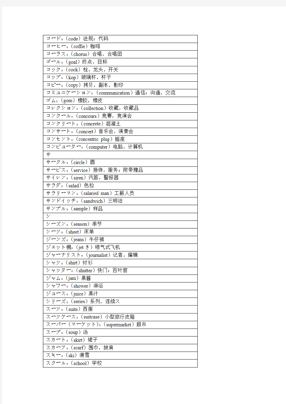 日语外来语词汇汇总 10