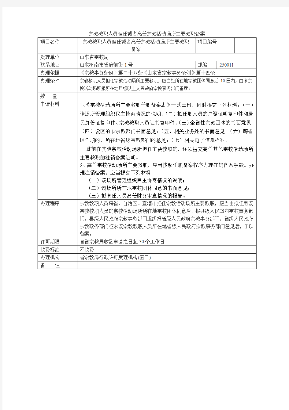 宗教教职人员但任或者离任宗教活动场所主要教职备案