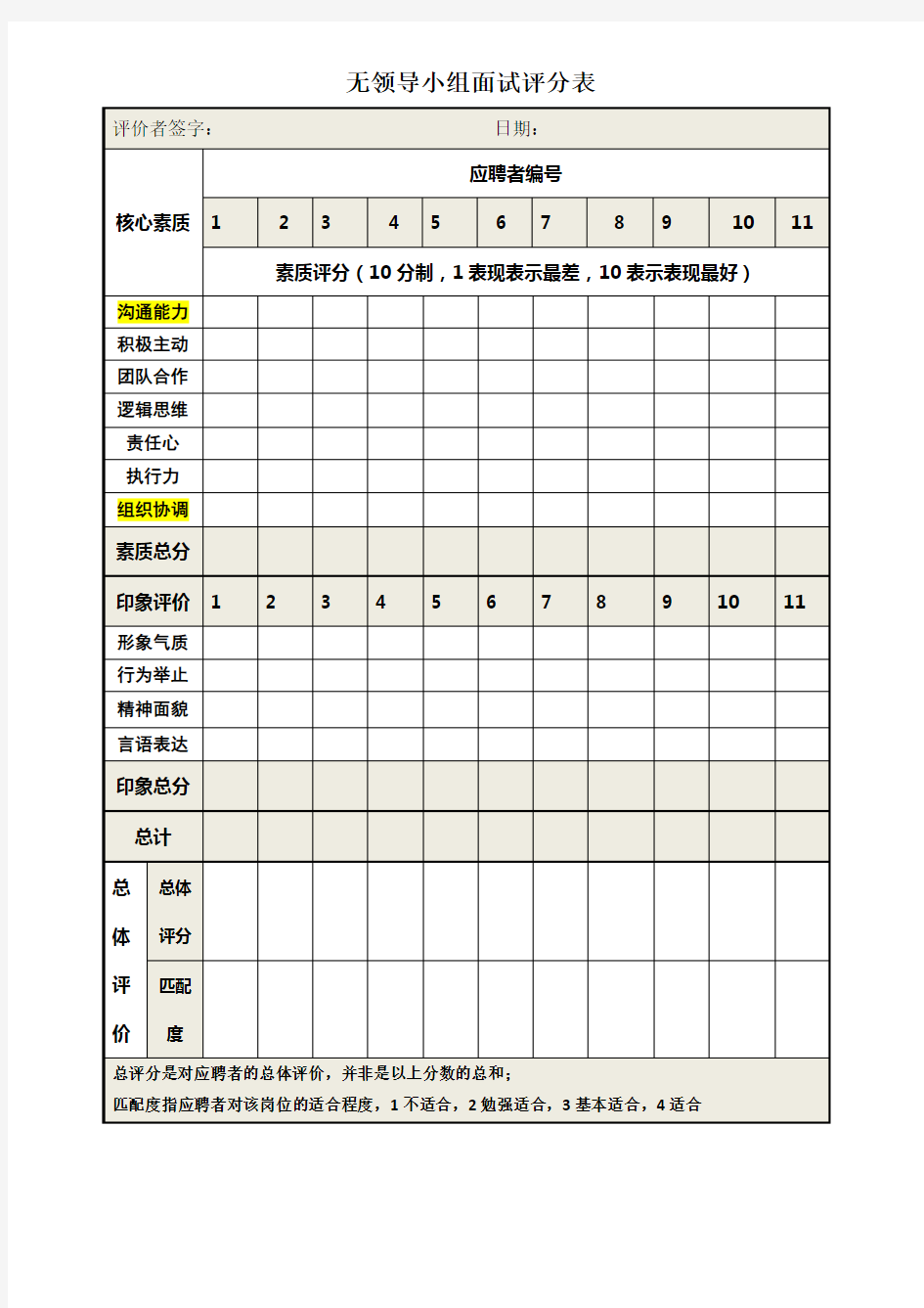 无领导小组面试评分表模板