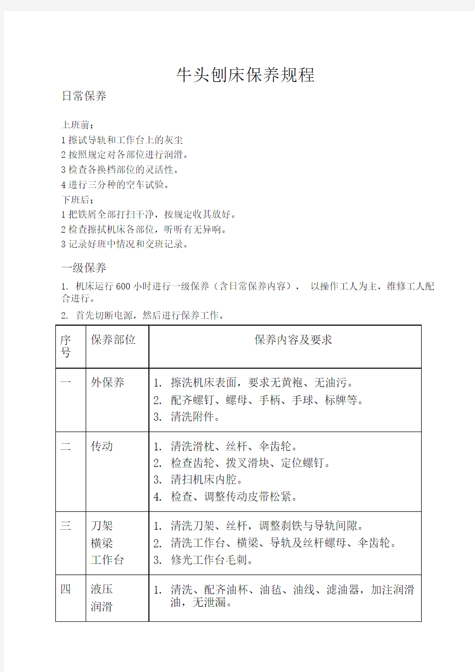 牛头刨床保养规程