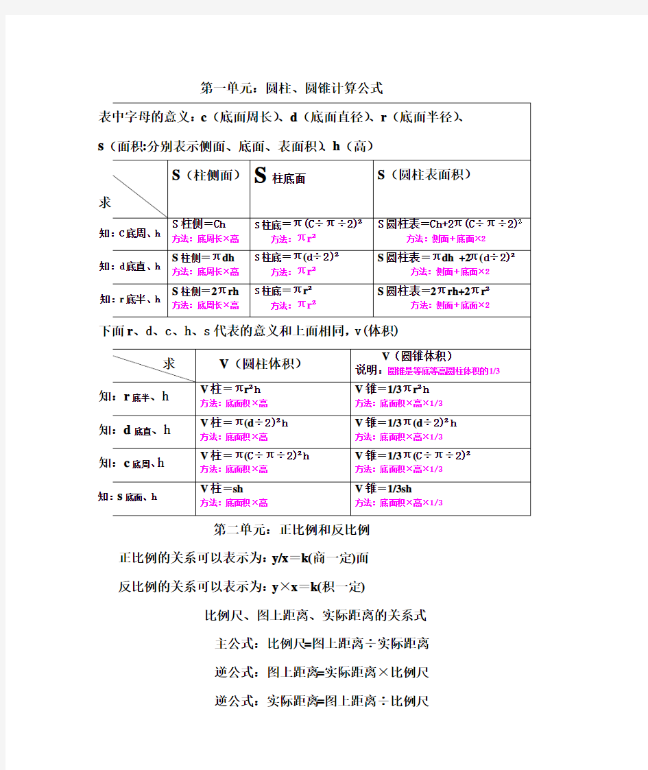 圆柱体侧、底、表面积计算公式及例题