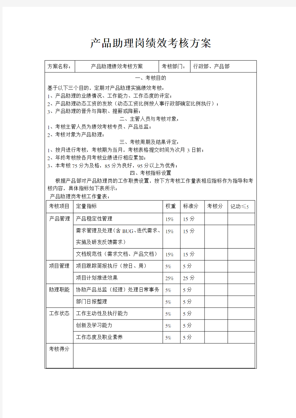 产品助理绩效考核方案