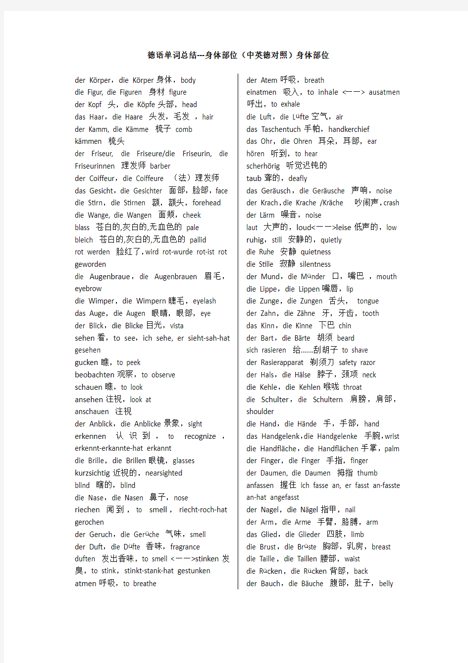 德语单词总结-身体部位