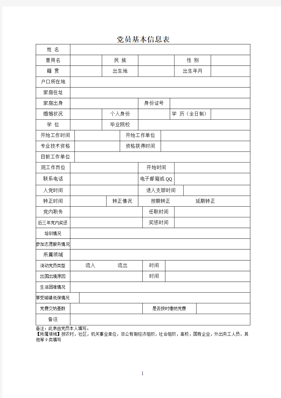 党员基本信息表