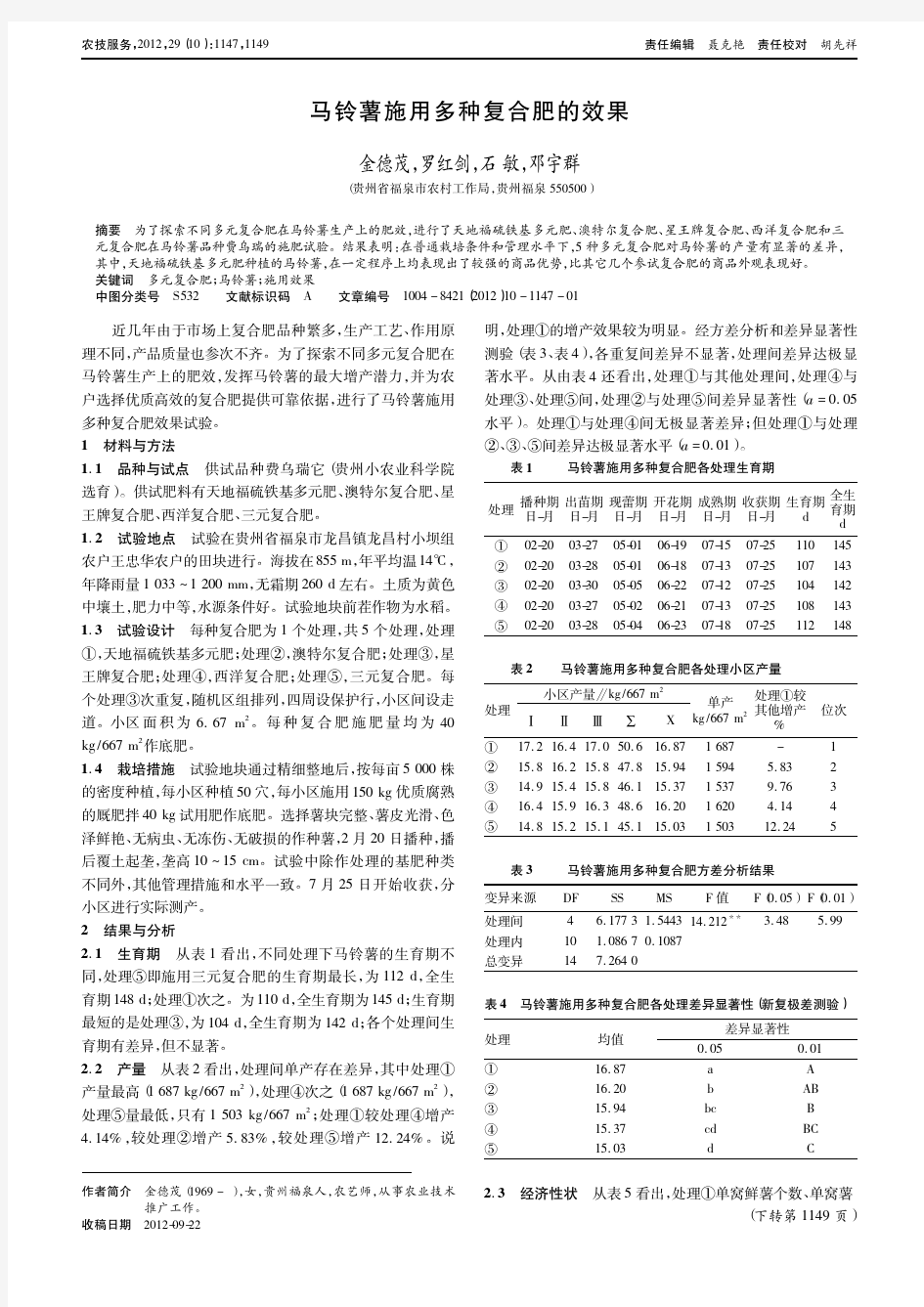 马铃薯施用多种复合肥的效果