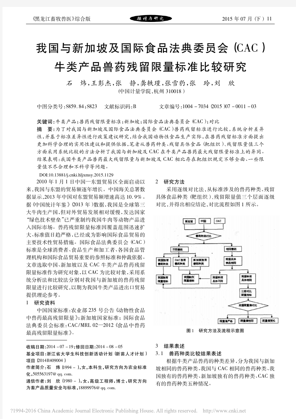 我国与新加坡及国际食品法典委员会_CAC_牛类产品兽药残留限量标准比较研究