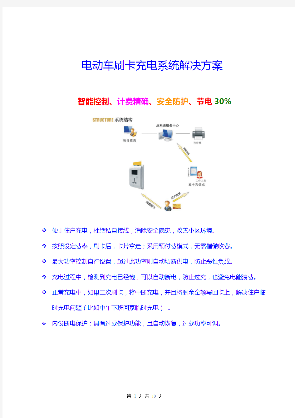 电动车刷卡充电系统简介