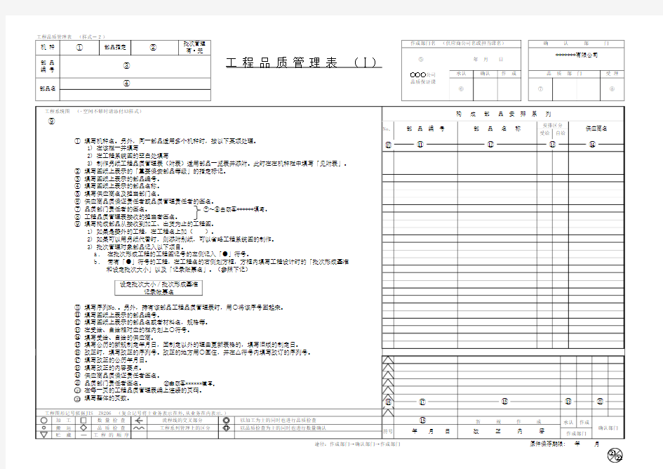 工程品质管理表(样式)
