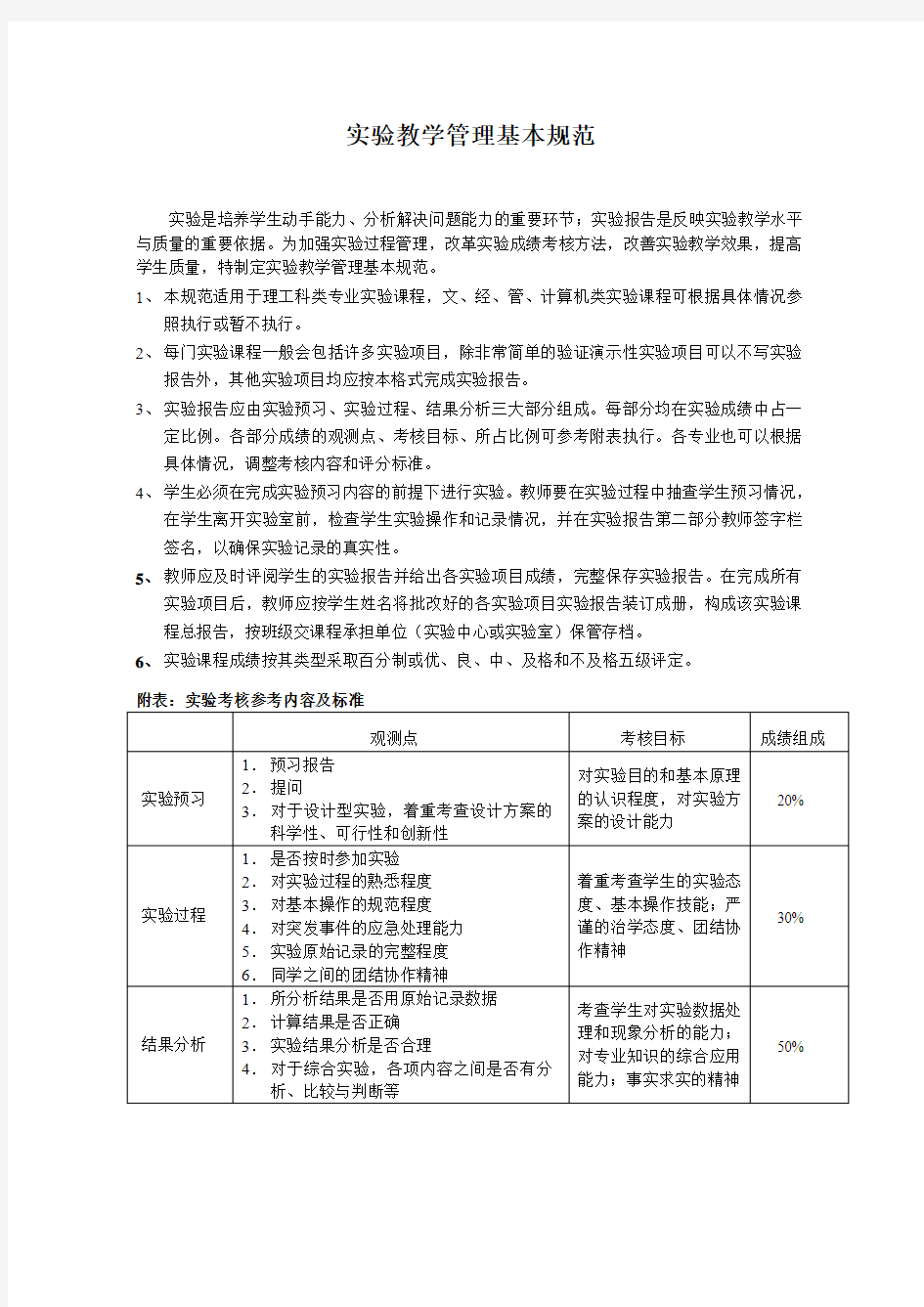 武汉理工大学人员甄选与测评实验报告