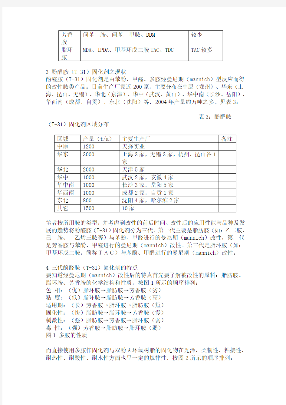 T31固化剂介绍