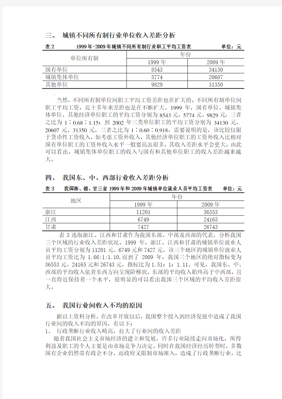 当前我国各行业之间收入分配分析